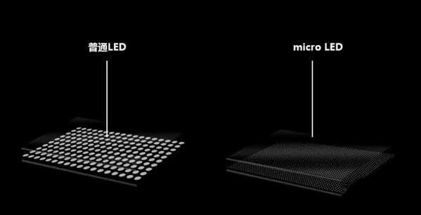 盐池苹果手机维修分享什么时候会用上MicroLED屏？ 